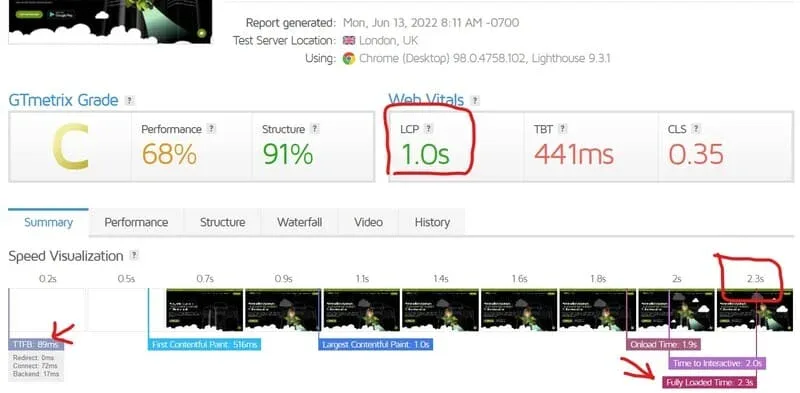 cara & servis lajukan website yang lembap