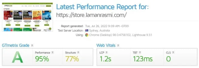 Cara nak lajukan website ecommerce