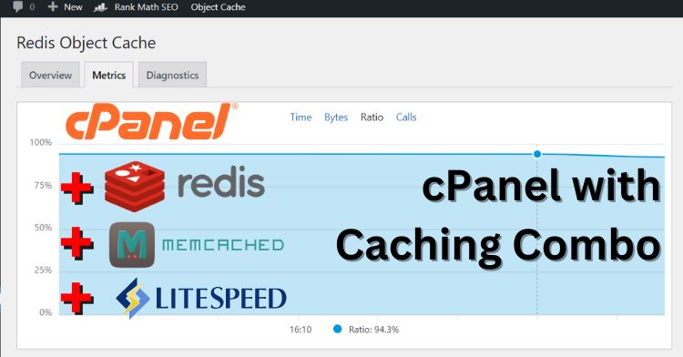 Cpanel Redis Hosting